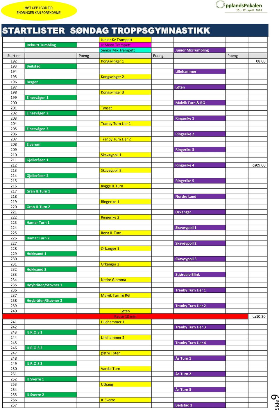 Lillehammer 195 Kongsvinger 2 196 Bergen 197 Løten 198 Kongsvinger 3 199 Elnesvågen 1 200 Malvik Turn & RG 201 Tynset 202 Elnesvågen 2 203 Ringerike 1 204 Tranby Turn Lier 1 205 Elnesvågen 3 206