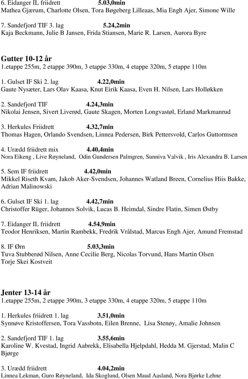 Nilsen, Lars Holløkken 2. Sandefjord TIF 4.24,3min Nikolai Jensen, Sivert Liverød, Gaute Skagen, Morten Longvastøl, Erland Markmanrud 3. Herkules Friidrett 4.