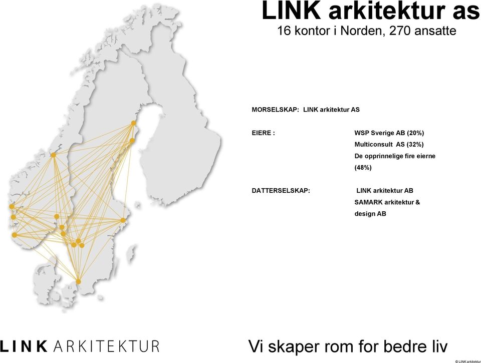 (32%) De opprinnelige fire eierne (48%) DATTERSELSKAP: LINK