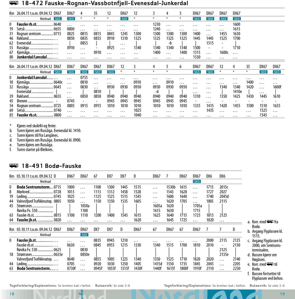 Bussruter. Salten. Gyldig f.o.m t.o.m Ruteopplysningen 177 Telefon:  nordland.no - PDF Gratis nedlasting