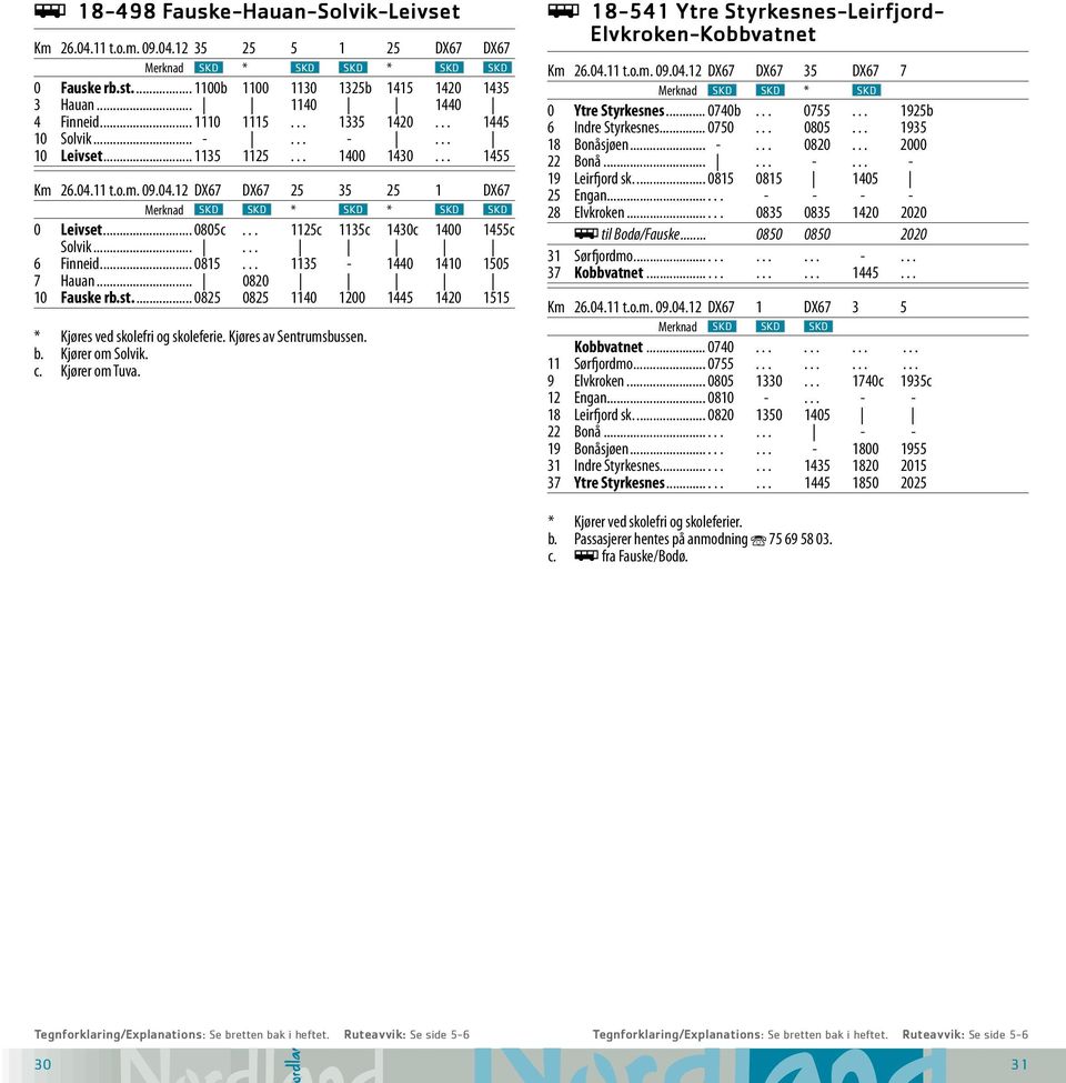 Bussruter. Salten. Gyldig f.o.m t.o.m Ruteopplysningen 177 Telefon:  nordland.no - PDF Gratis nedlasting