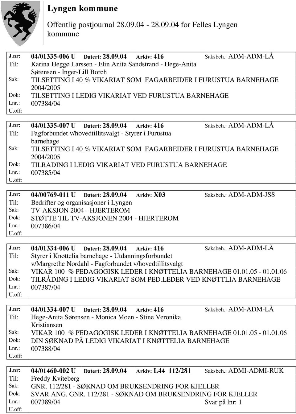 : 007384/04 Til: Fagforbundet v/hovedtillitsvalgt - Styrer i Furustua barnehage Sak: TILSETTING I 40 % VIKARIAT SOM FAGARBEIDER I FURUSTUA BARNEHAGE 2004/2005 Dok: TILRÅDING I LEDIG : 007385/04 Til: