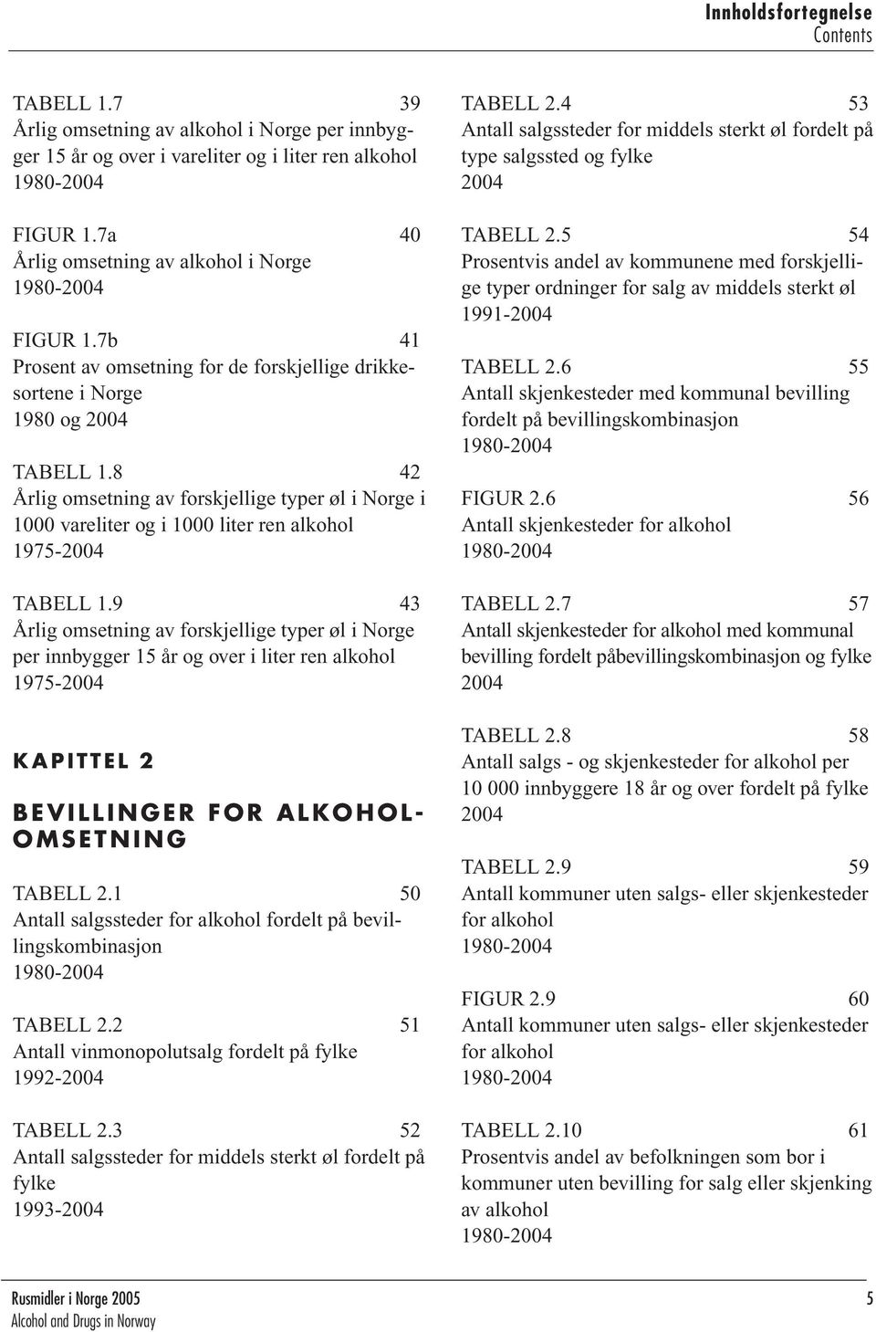 8 42 Årlig omsetning av forskjellige typer øl i Norge i 1000 vareliter og i 1000 liter ren alkohol 1975-2004 TABELL 1.