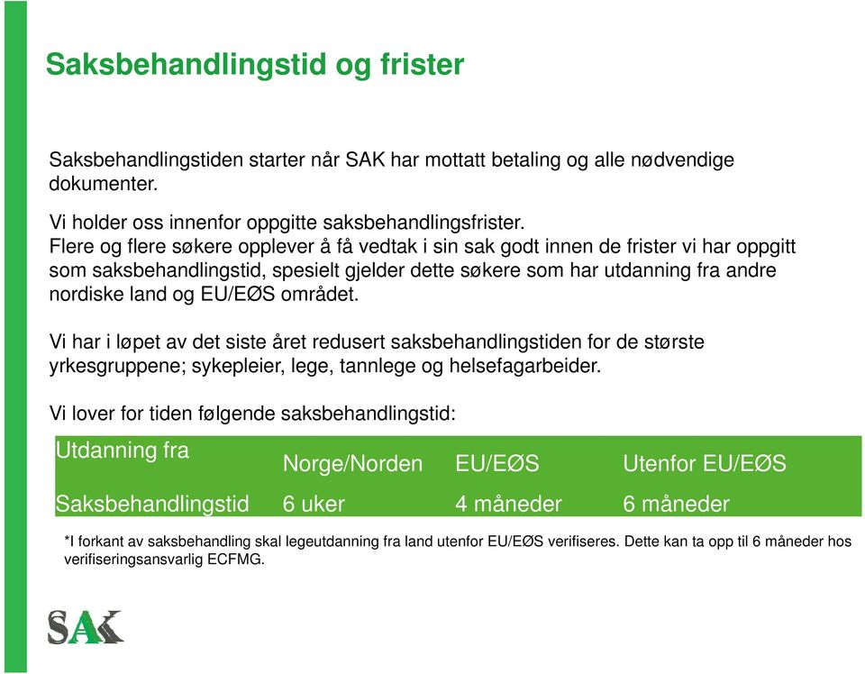 området. Vi har i løpet av det siste året redusert saksbehandlingstiden for de største yrkesgruppene; sykepleier, lege, tannlege og helsefagarbeider.