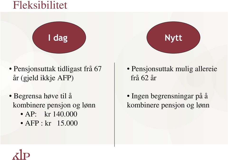 lønn AP: kr 140.000 AFP : kr 15.