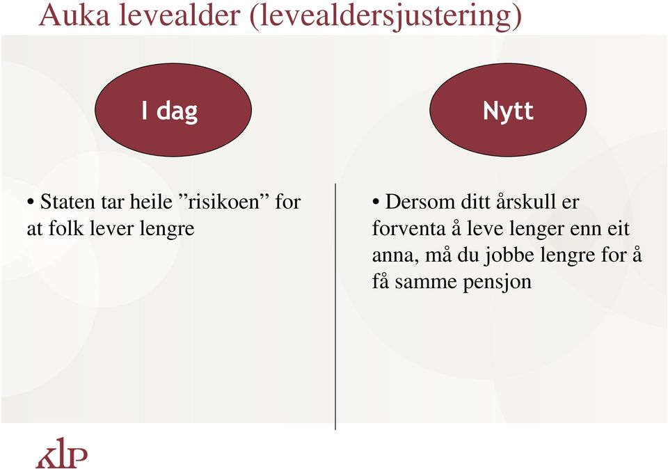 lengre Dersom ditt årskull er forventa å leve