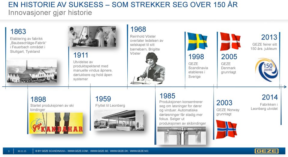Scandinavia etableres i Sverige 2005 GEZE Denmark grunnlagt 2013 GEZE feirer sitt 150 års.