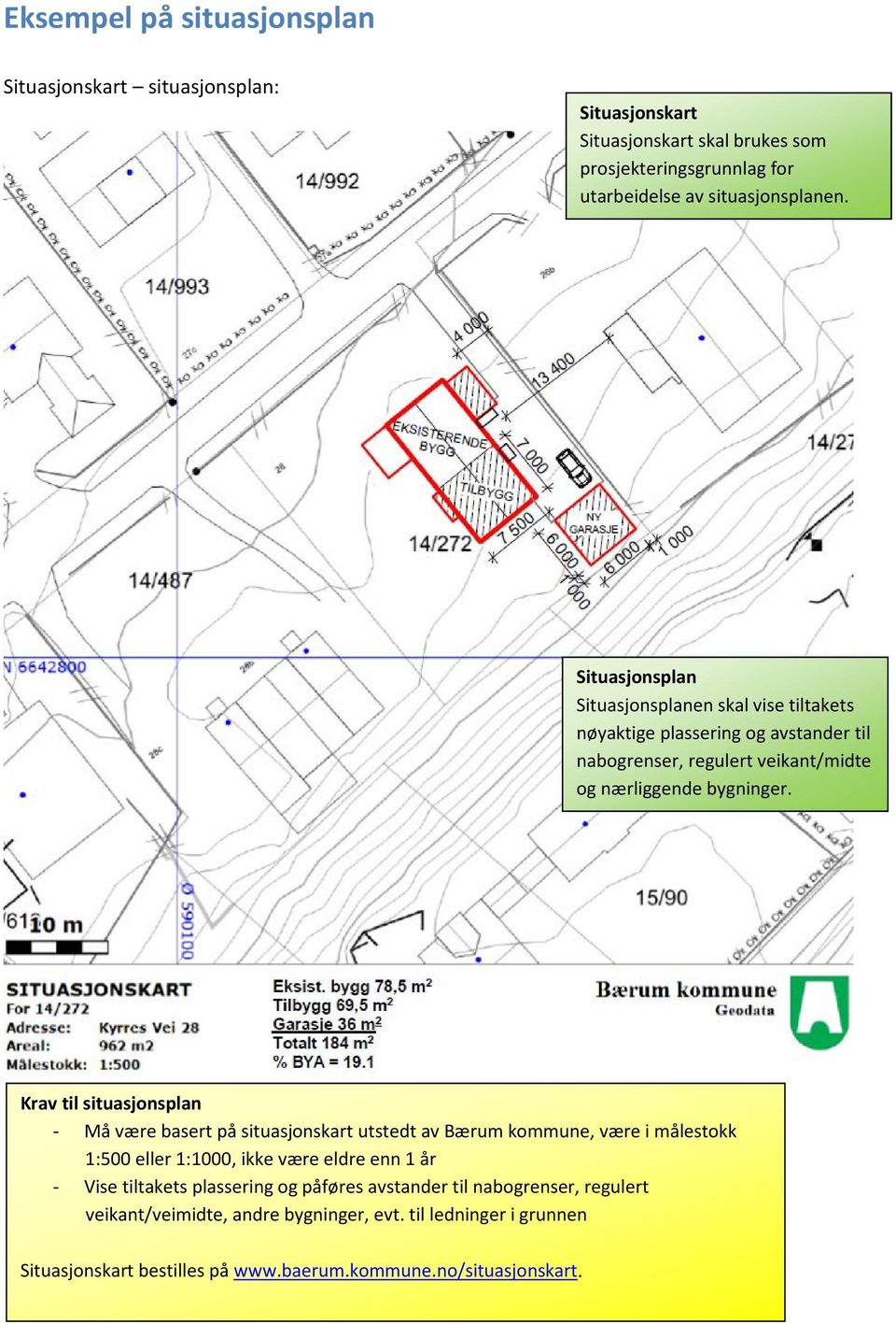 Krav til situasjnsplan - Må være basert på situasjnskart utstedt av Bærum kmmune, være i målestkk 1:500 eller 1:1000, ikke være eldre enn 1 år - Vise tiltakets
