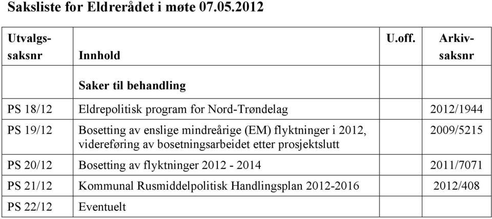 19/12 Bosetting av enslige mindreårige (EM) flyktninger i 2012, videreføring av bosetningsarbeidet etter