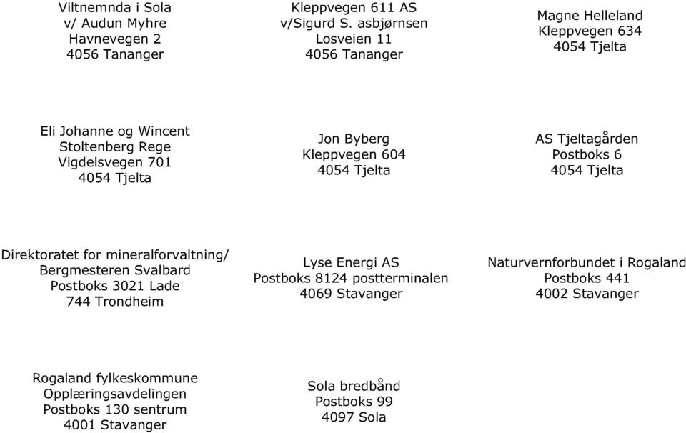 Kleppvegen 604 AS Tjeltagården Postboks 6 Direktoratet for mineralforvaltning/ Bergmesteren Svalbard Postboks 3021 Lade 744 Trondheim Lyse