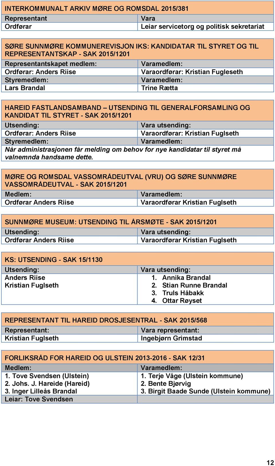 KANDIDAT TIL STYRET - SAK 2015/1201 Utsending: Vara utsending: Ordførar: Anders Riise Varaordførar: Styremedlem: Når administrasjonen får melding om behov for nye kandidatar til styret må valnemnda