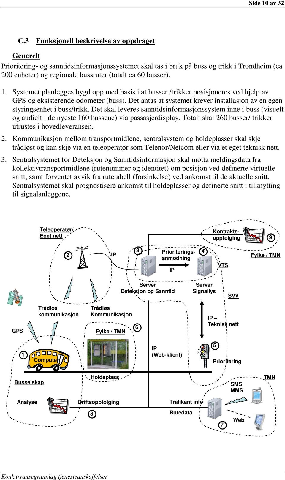 busser). 1. Systemet planlegges bygd opp med basis i at busser /trikker posisjoneres ved hjelp av GPS og eksisterende odometer (buss).