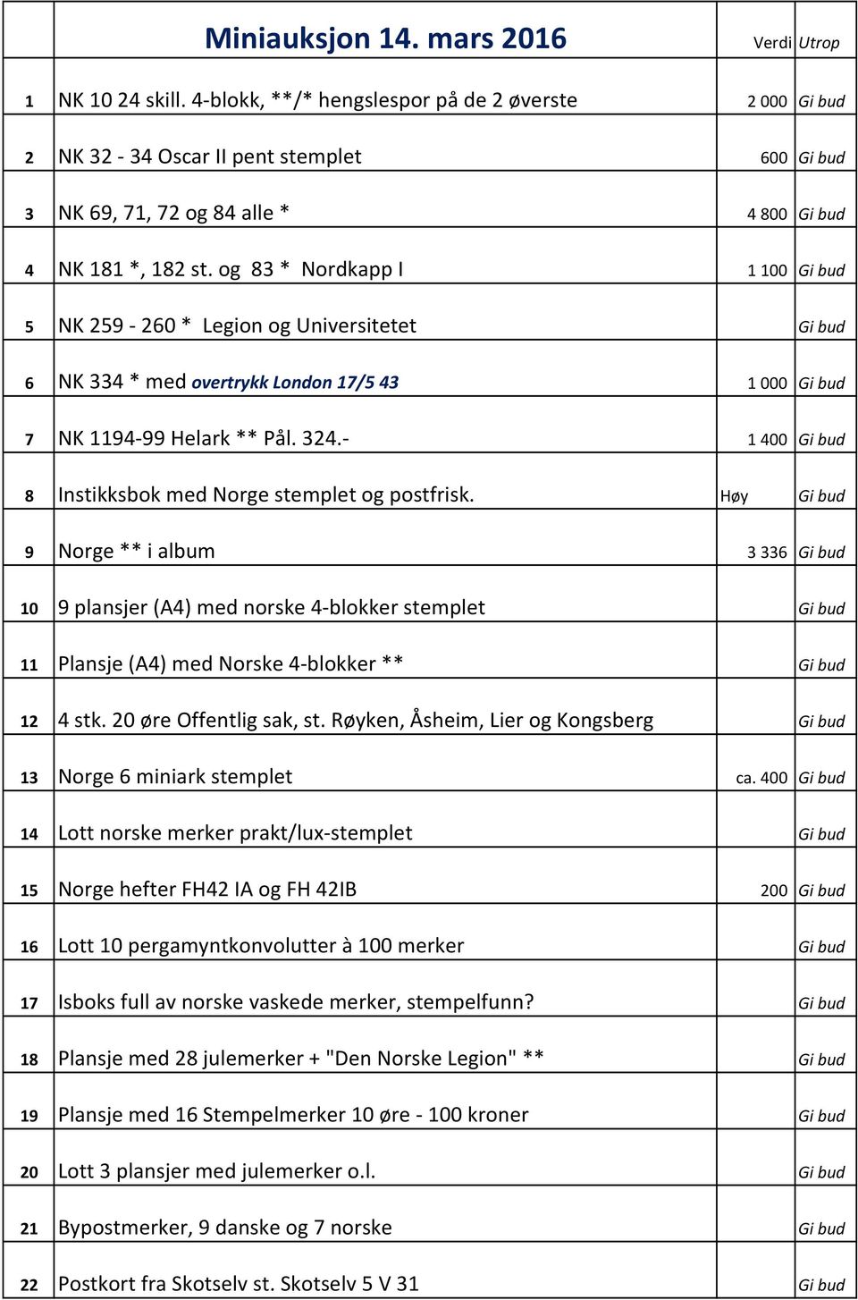 og 83 * Nordkapp I 1 100 Gi bud 5 NK 259 260 * Legion og Universitetet Gi bud 6 NK 334 * med overtrykk London 17/5 43 1 000 Gi bud 7 NK 1194 99 Helark ** Pål. 324.