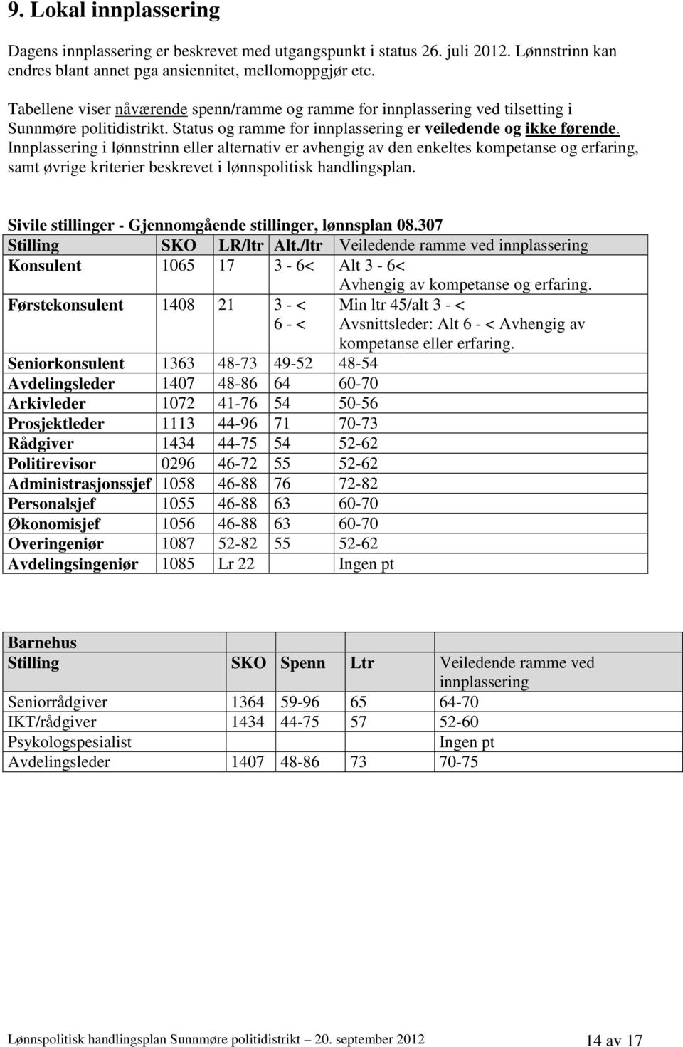 Lønnspolitisk handlingsplan for Sunnmøre politidistrikt - PDF Free Download
