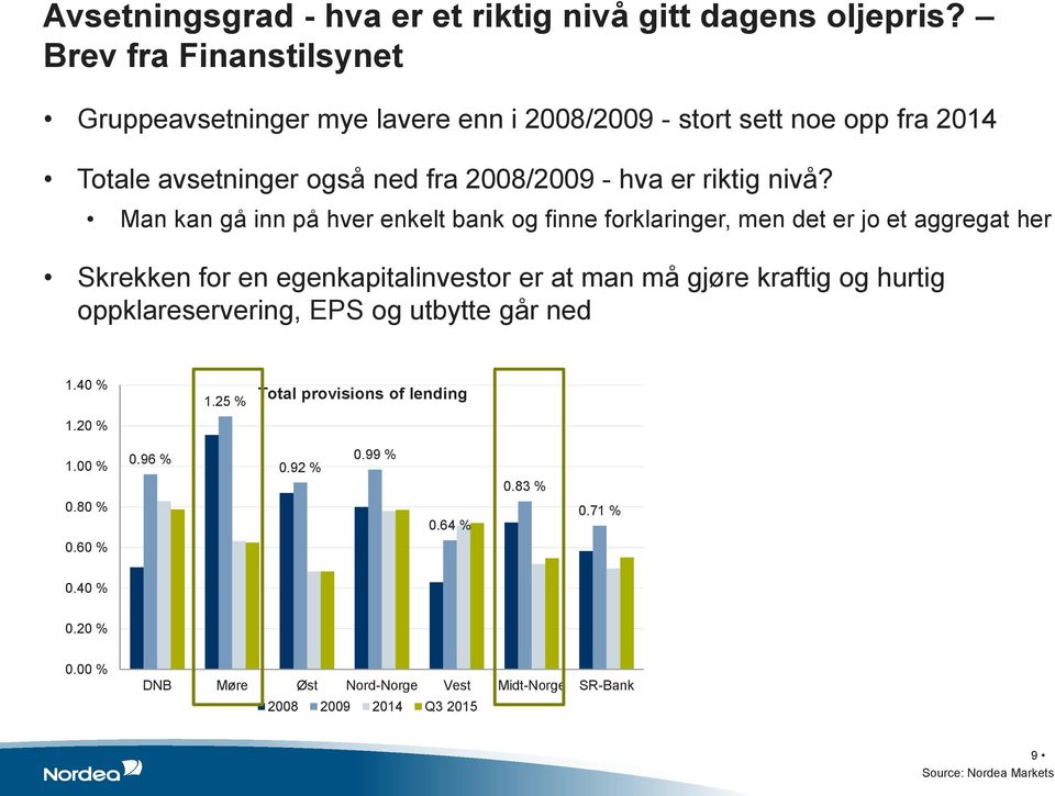 Man kan gå inn på hver enkelt bank og finne forklaringer, men det er jo et aggregat her Skrekken for en egenkapitalinvestor er at man må gjøre kraftig og hurtig