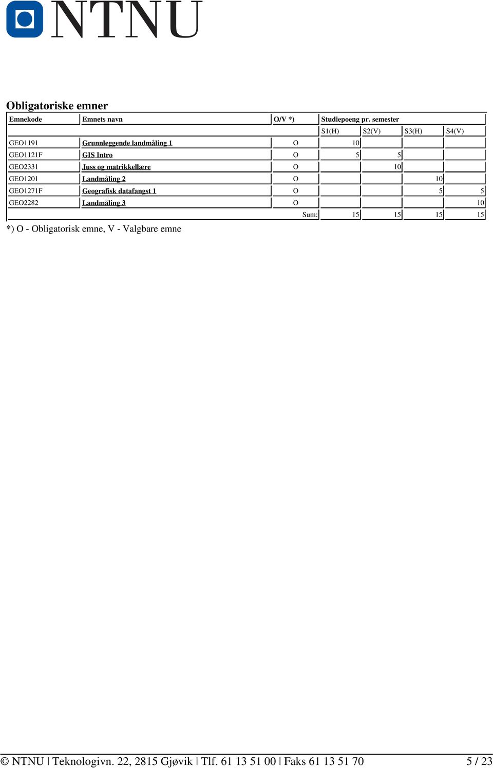 Intro O 5 5 GEO2331 Juss og matrikkellære O 10 GEO1201 Landmåling 2 O 10 GEO1271F