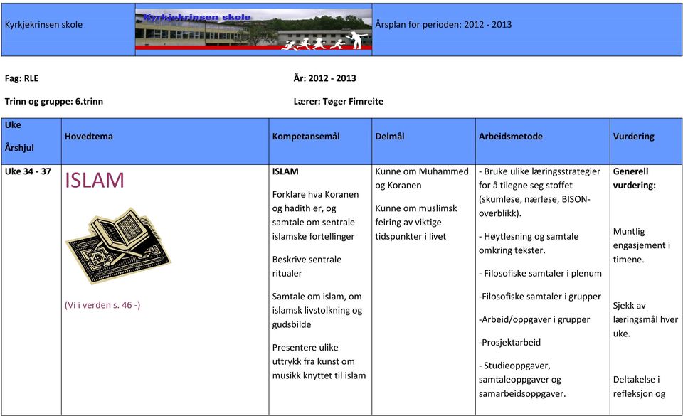 Beskrive sentrale ritualer Kunne om Muhammed og Koranen Kunne om muslimsk feiring av viktige tidspunkter i livet - Bruke ulike læringsstrategier for å tilegne seg stoffet (skumlese, nærlese,
