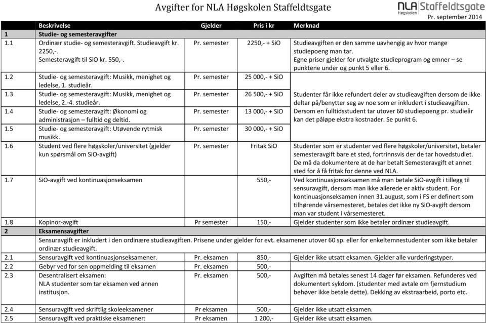 Egne priser gjelder for utvalgte studieprogram og emner se punktene under og punkt 5 eller 6. 1.2 Studie- og semesteravgift: Musikk, menighet og ledelse, 1. studieår. Pr. semester 25 000,- + SiO 1.