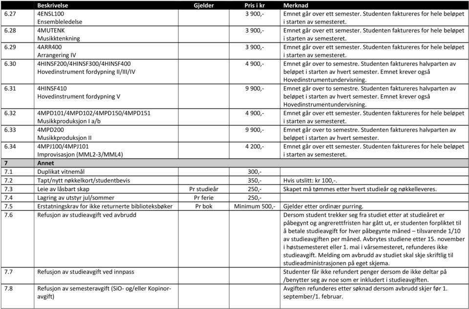 Studenten faktureres halvparten av Emnet krever også Hovedinstrumentundervisning. 4 900,- Emnet går over ett semester. Studenten faktureres for hele beløpet 9 900,- Emnet går over to semestre.