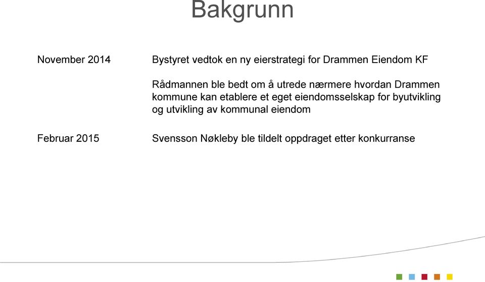 kan etablere et eget eiendomsselskap for byutvikling og utvikling av