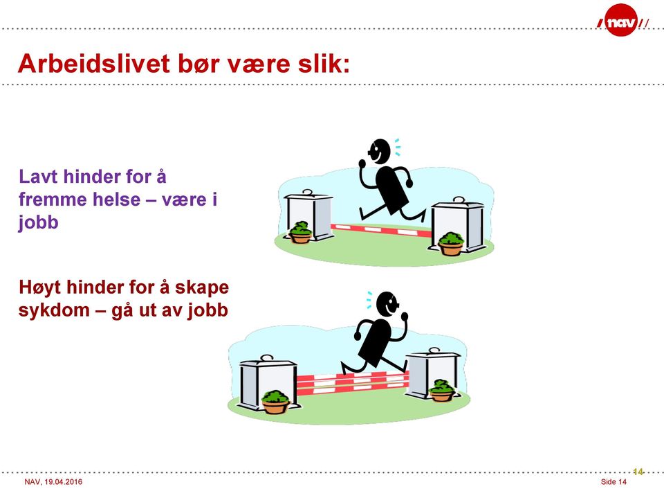 jobb Høyt hinder for å skape sykdom