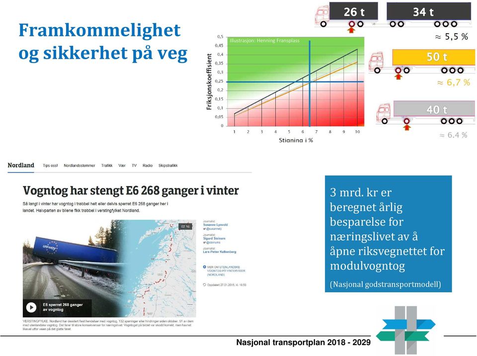 kr er beregnet årlig besparelse for næringslivet