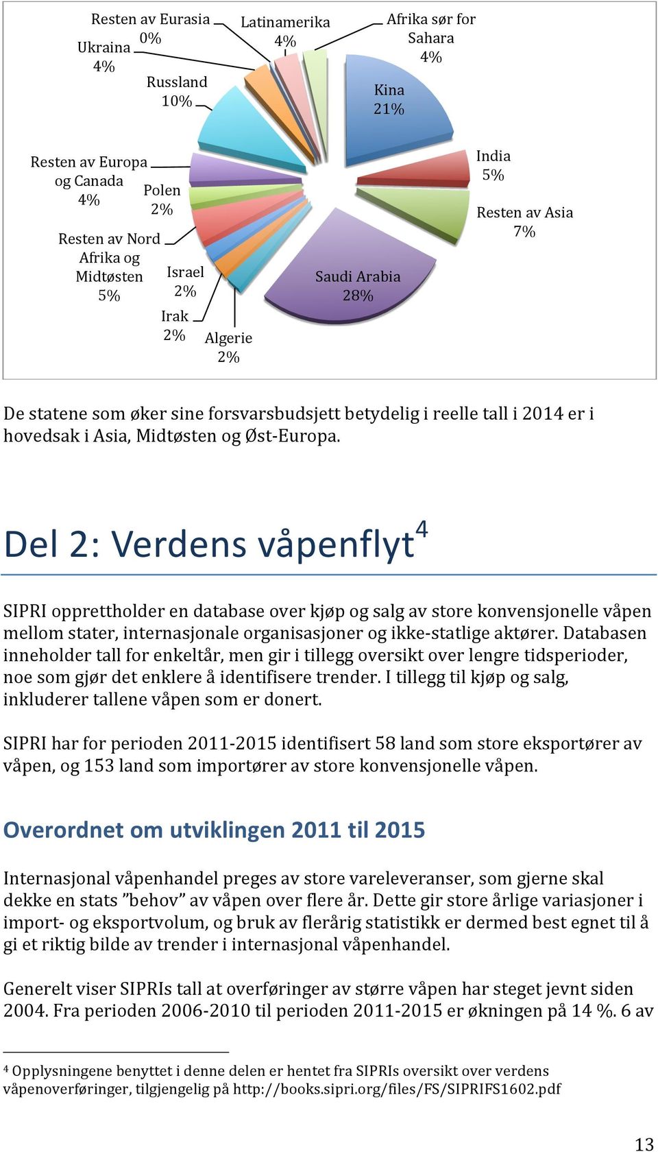 databasen inneholdertallforenkeltår,mengiritilleggoversiktoverlengretidsperioder, noesomgjørdetenklereåidentifiseretrender.itilleggtilkjøpogsalg, inkluderertallenevåpensomerdonert.