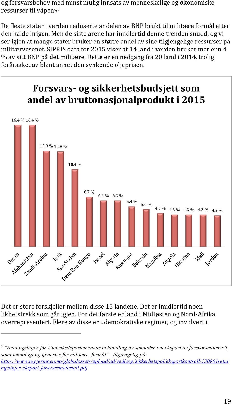 siprisdatafor2015viserat14landiverdenbrukermerenn4 %avsittbnppådetmilitære.detteerennedgangfra20landi2014,trolig forårsaketavblantannetdensynkendeoljeprisen.