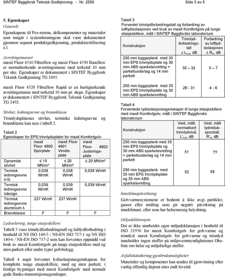 Egenskaper er dokumentert i SINTEF Byggforsk Teknisk Godkjenning TG 2491. maxit Floor 4320 Fibreflow Rapid er en hurtigtørkende avrettingsmasse med tørketid 10 mm pr. døgn.