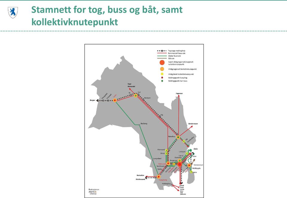 båt, samt