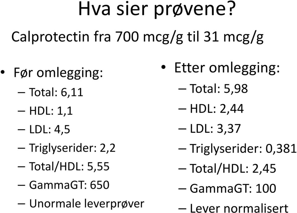 1,1 LDL: 4,5 Triglyserider: 2,2 Total/HDL: 5,55 GammaGT: 650 Unormale