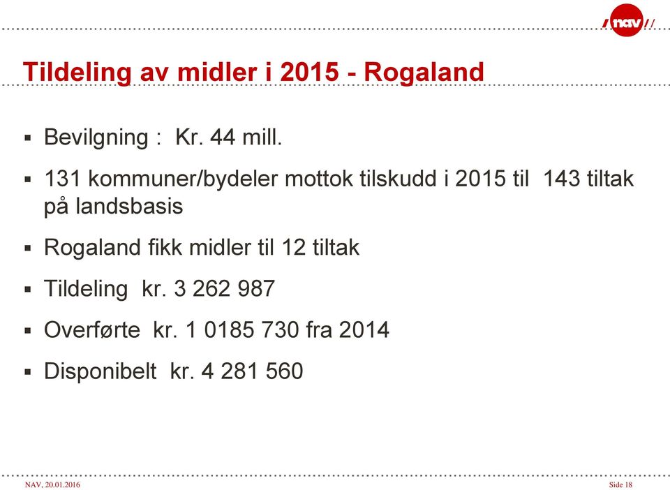 landsbasis Rogaland fikk midler til 12 tiltak Tildeling kr.