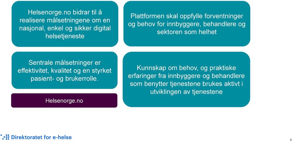 oppfylle forventninger og behov for innbyggere, behandlere og sektoren som helhet Sentrale målsetninger er