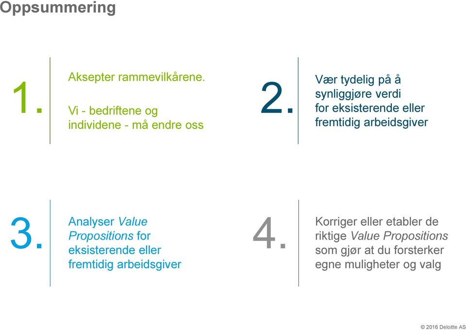 Analyser Value Propositions for eksisterende eller fremtidig arbeidsgiver Korriger