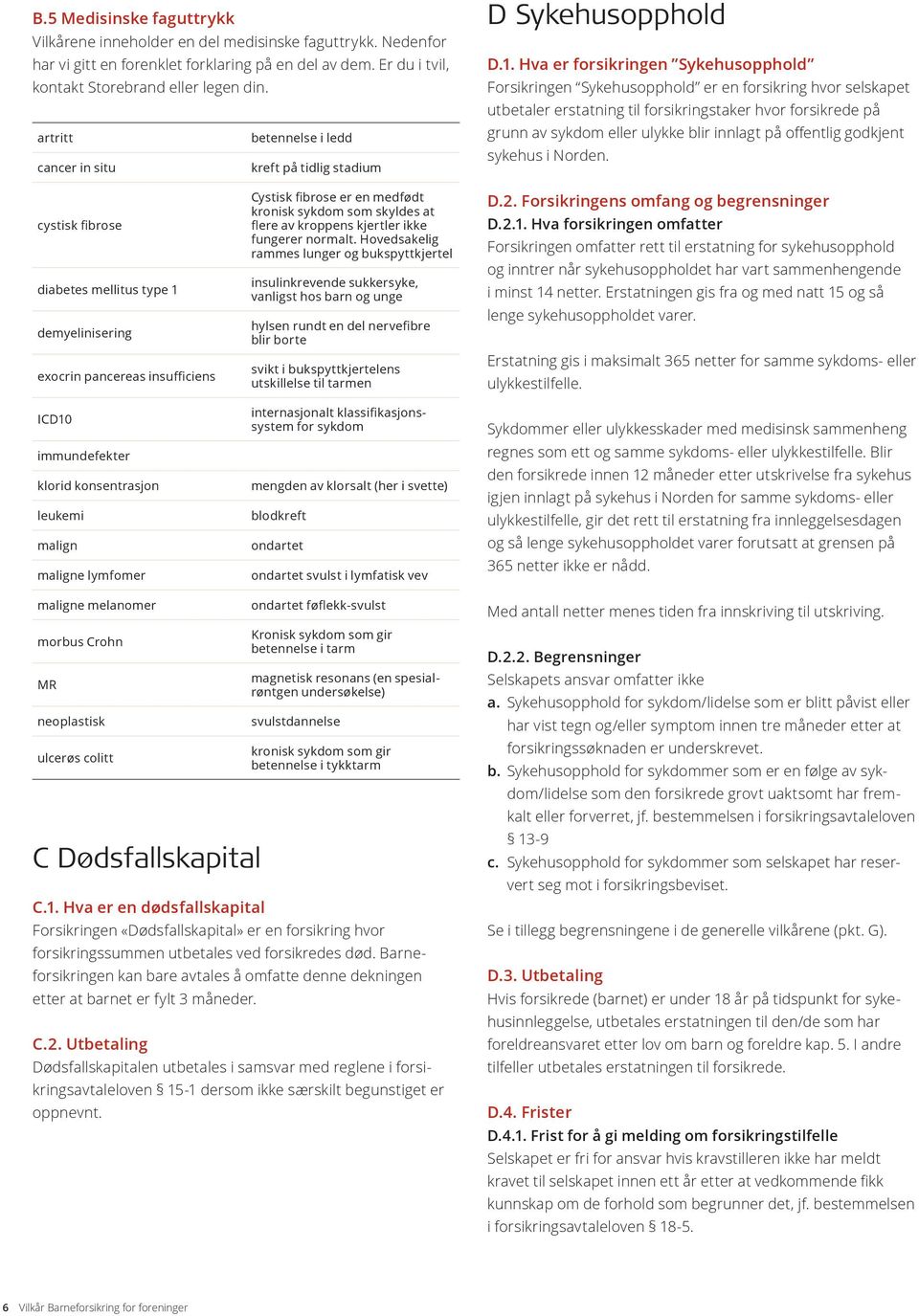 Hva er forsikringen Sykehusopphold Forsikringen Sykehusopphold er en forsikring hvor selskapet utbetaler erstatning til forsikringstaker hvor forsikrede på grunn av sykdom eller ulykke blir innlagt