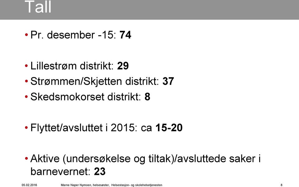 Skedsmokorset distrikt: 8 Flyttet/avsluttet i 2015: ca 15-20 Aktive