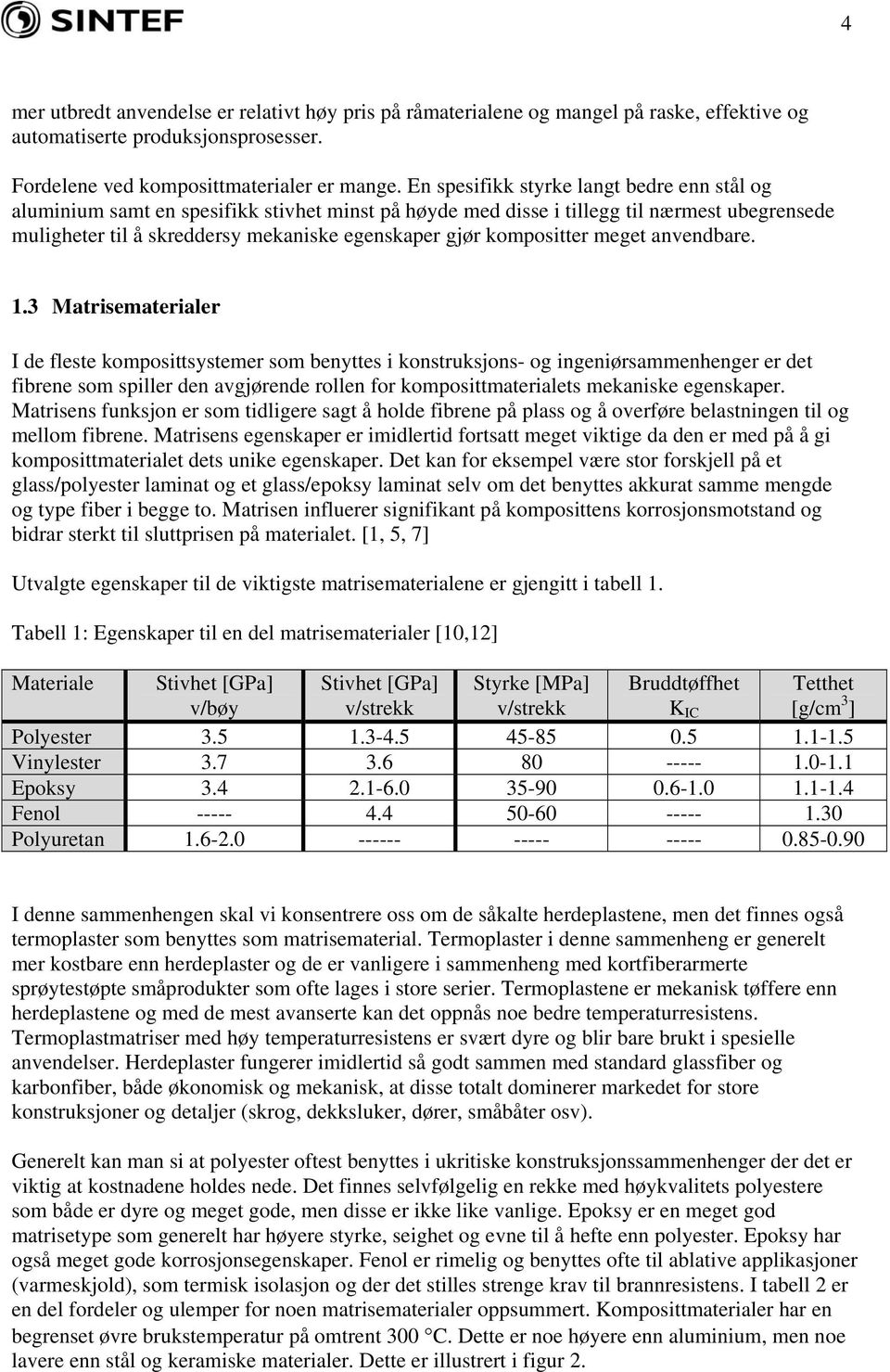 kompositter meget anvendbare. 1.