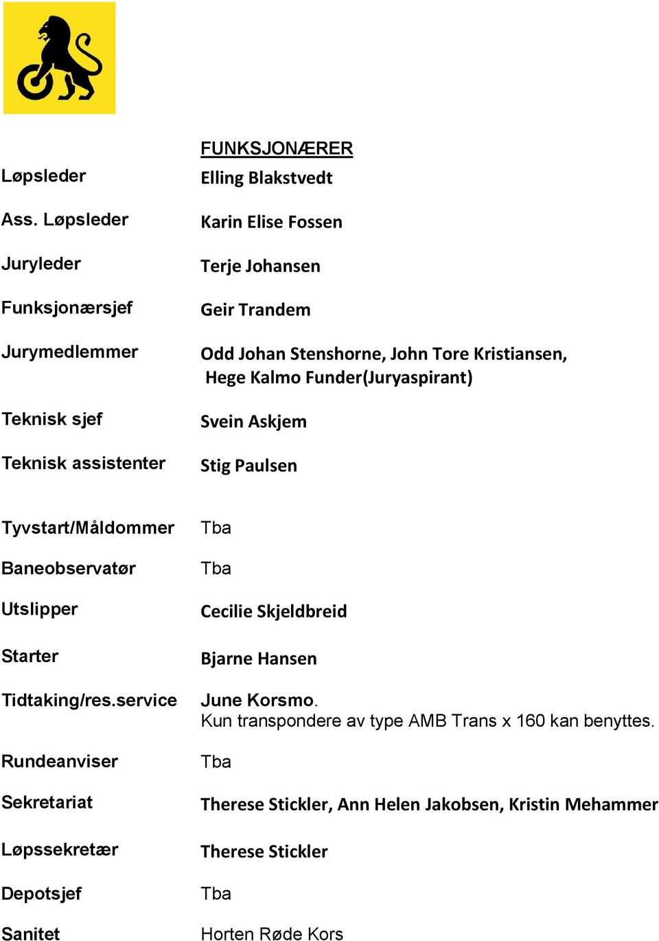 Geir Trandem Odd Johan Stenshorne, John Tore Kristiansen, Hege Kalmo Funder(Juryaspirant) Svein Askjem Stig Paulsen Tyvstart/Måldommer Baneobservatør