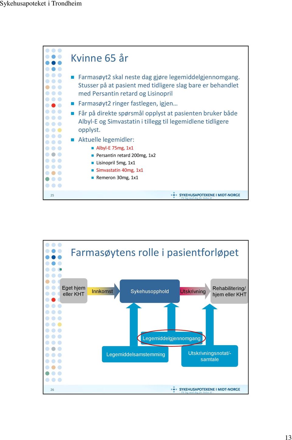 pasienten bruker både Albyl-E og Simvastatin i tillegg til legemidlene tidligere opplyst.