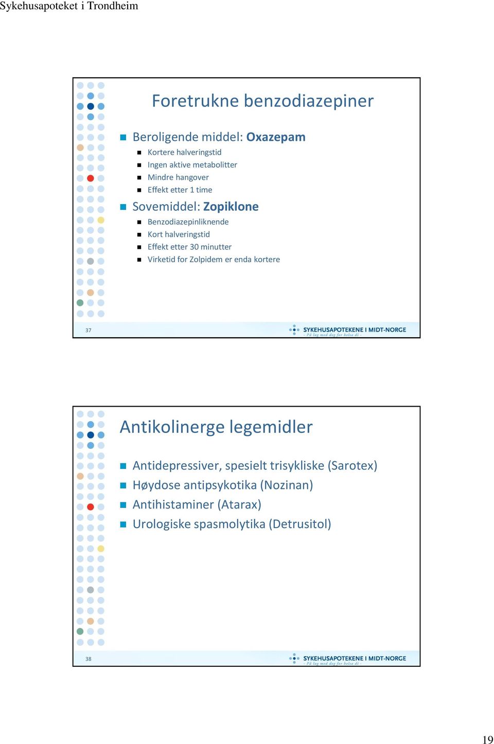 etter 30 minutter Virketid for Zolpidem er enda kortere 37 Antikolinerge legemidler Antidepressiver, spesielt