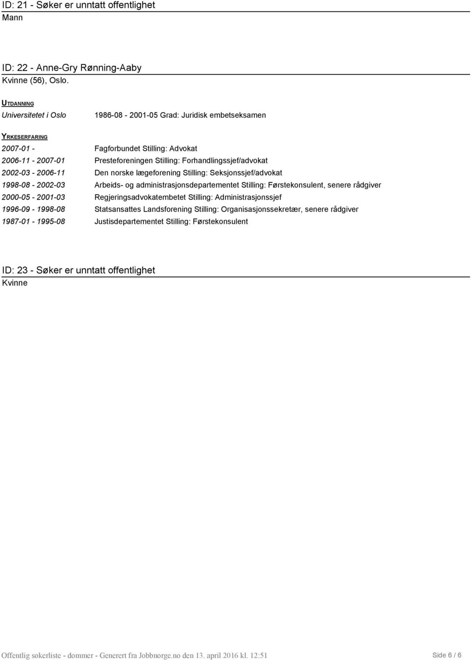 Stilling: Seksjonssjef/advokat 1998-08 - 2002-03 Arbeids- og administrasjonsdeparteme ntet Stilling: Førstekonsulent, senere rådgiver 2000-05 - 2001-03 Regjeringsadvokatembetet Stilling: