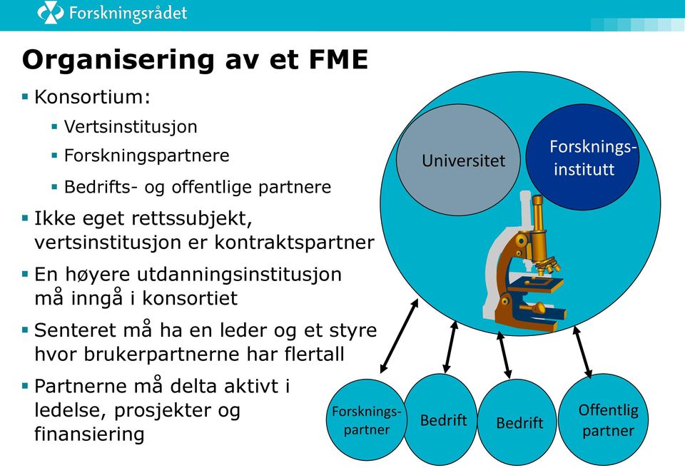 konsortiet Senteret må ha en leder og et styre hvor brukerpartnerne har flertall Partnerne må delta aktivt i