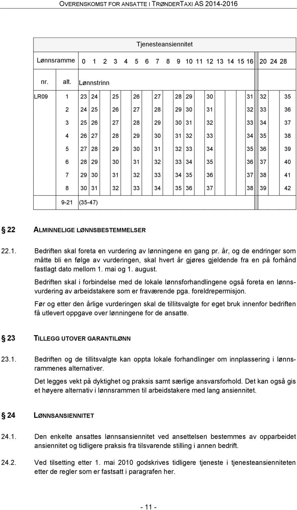 30 31 32 33 34 35 36 37 40 7 29 30 31 32 33 34 35 36 37 38 41 8 30 31 32 33 34 35 36 37 38 39 42 9-21 (35-47) 22 ALMINNELIGE LØNNSBESTEMMELSER 22.1. Bedriften skal foreta en vurdering av lønningene en gang pr.
