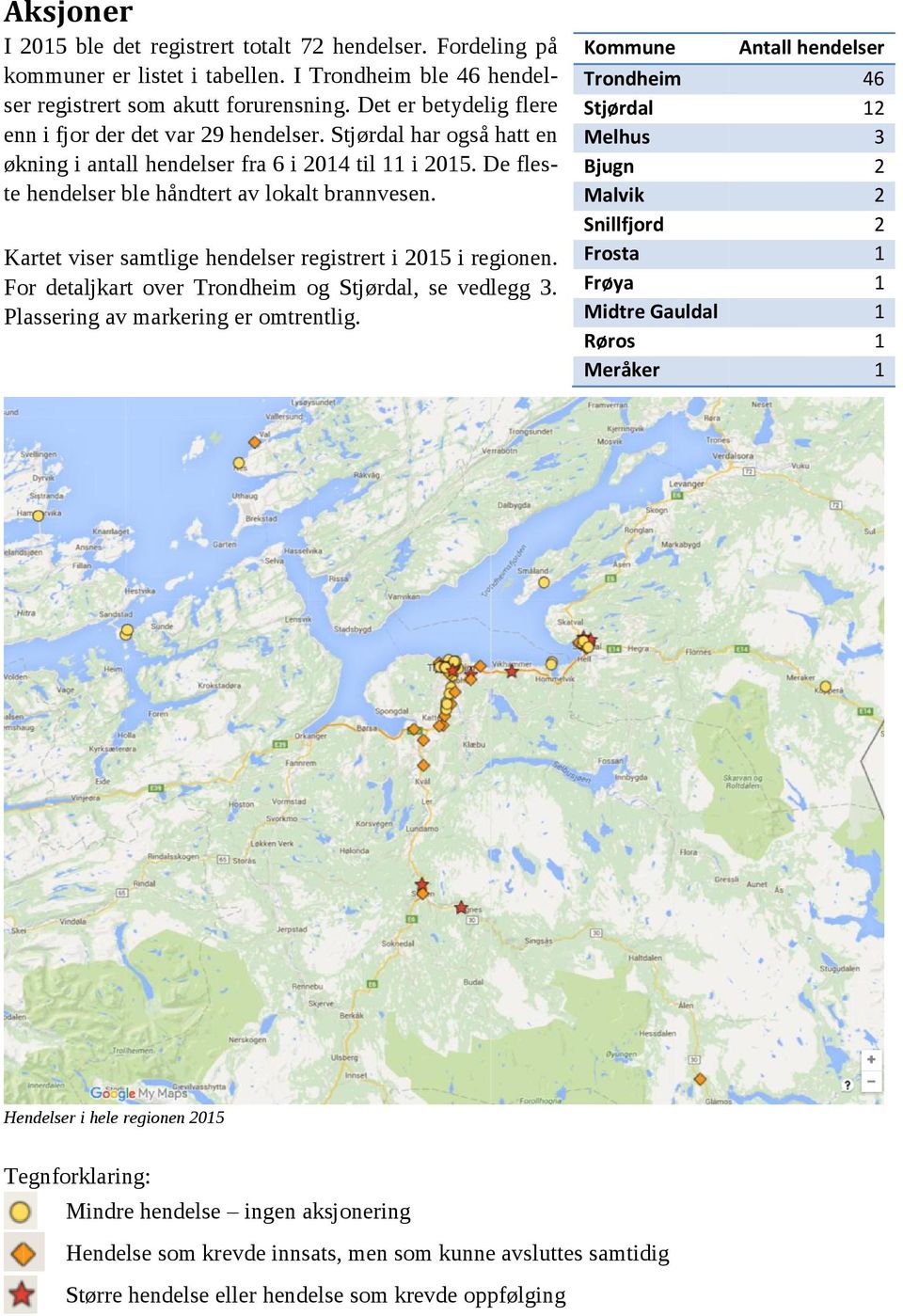 Kartet viser samtlige hendelser registrert i 2015 i regionen. For detaljkart over Trondheim og Stjørdal, se vedlegg 3. Plassering av markering er omtrentlig.