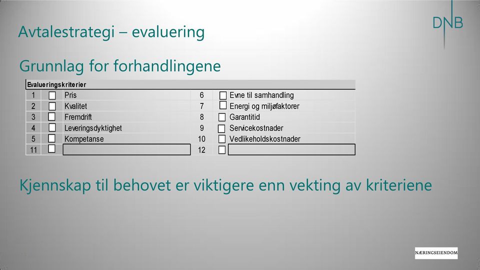 Evne til samhandling Energi og miljøfaktorer Garantitid Servicekostnader