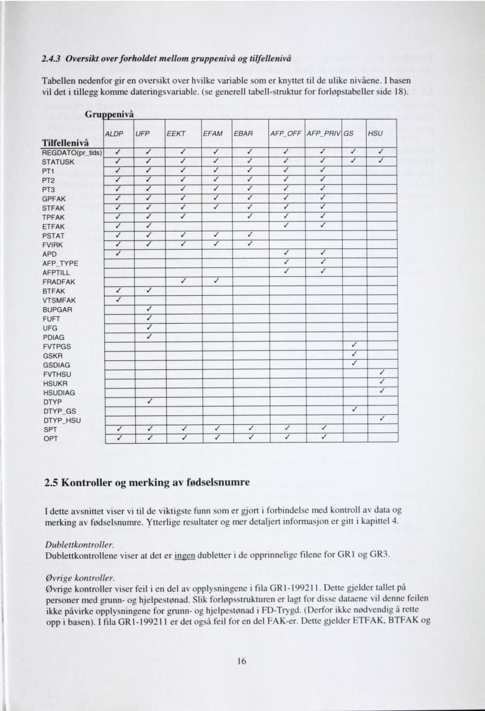 5 Kontroller og merking av fødselsnumre I dette avsnittet viser vi til de viktigste funn som er gjort i forbindelse med kontroll av data og merking av fødselsnumre.