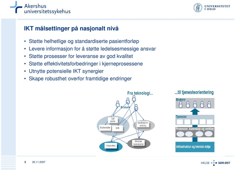 prosesser for leveranse av god kvalitet Støtte effektivitetsforbedringer i