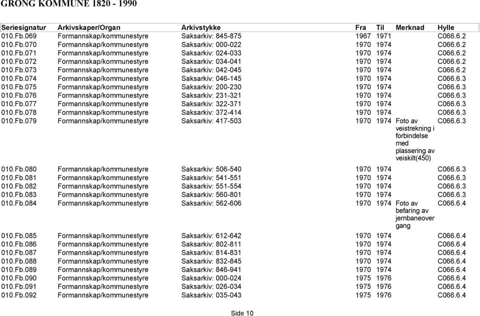 6.3 010.Fb.075 Formannskap/kommunestyre Saksarkiv: 200-230 1970 1974 C066.6.3 010.Fb.076 Formannskap/kommunestyre Saksarkiv: 231-321 1970 1974 C066.6.3 010.Fb.077 Formannskap/kommunestyre Saksarkiv: 322-371 1970 1974 C066.