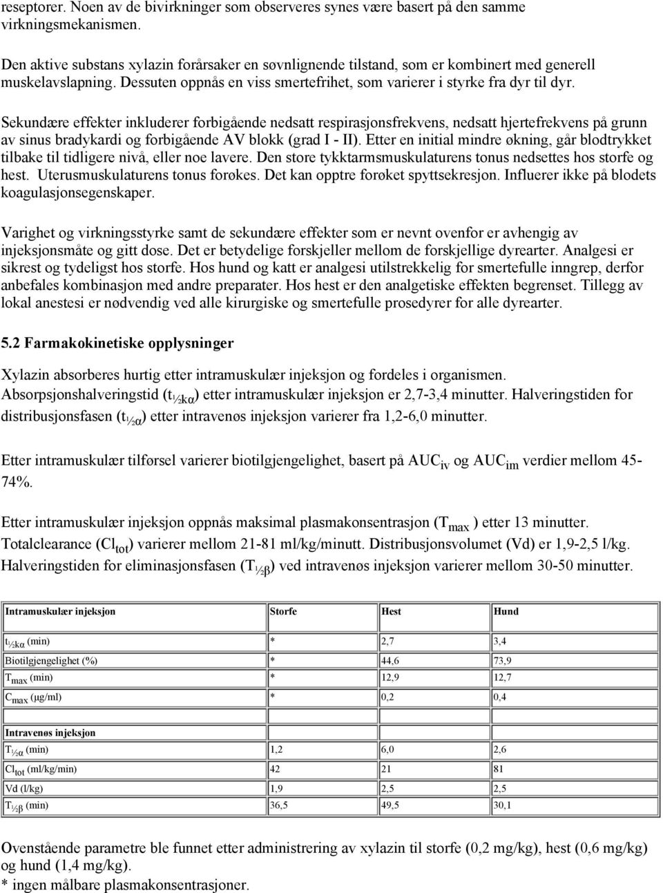 Sekundære effekter inkluderer forbigående nedsatt respirasjonsfrekvens, nedsatt hjertefrekvens på grunn av sinus bradykardi og forbigående AV blokk (grad I - II).