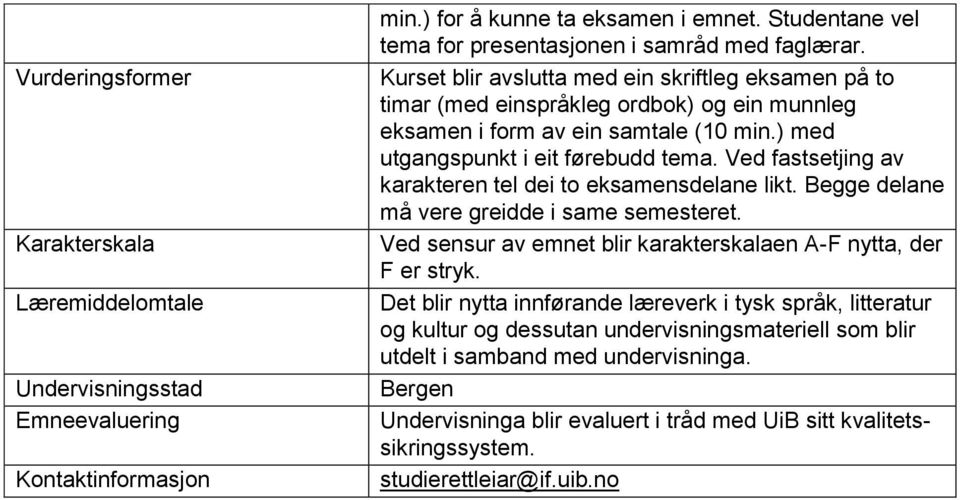 Ved fastsetjing av karakteren tel dei to eksamensdelane likt. Begge delane må vere greidde i same semesteret. Ved sensur av emnet blir karakterskalaen A-F nytta, der F er stryk.